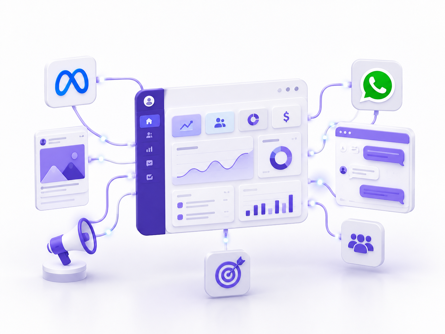 Dashboard CRM
